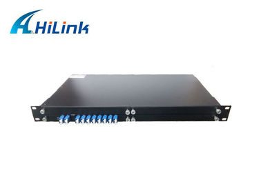 Wholesale 1260nm - 1620nm OEM CWDM Mux Demux Module For Telecom Networks