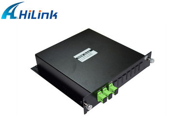 HL-DWDM - MUX/DEMUX ABS Box 8CH 100GHz DWDM Module With 0.8nm Channel Spacing