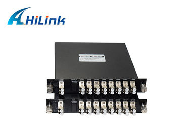 LGX Box Multiplexer Demultiplexer Optical Mux Demux 1x8ch Dual Fiber High Isolation