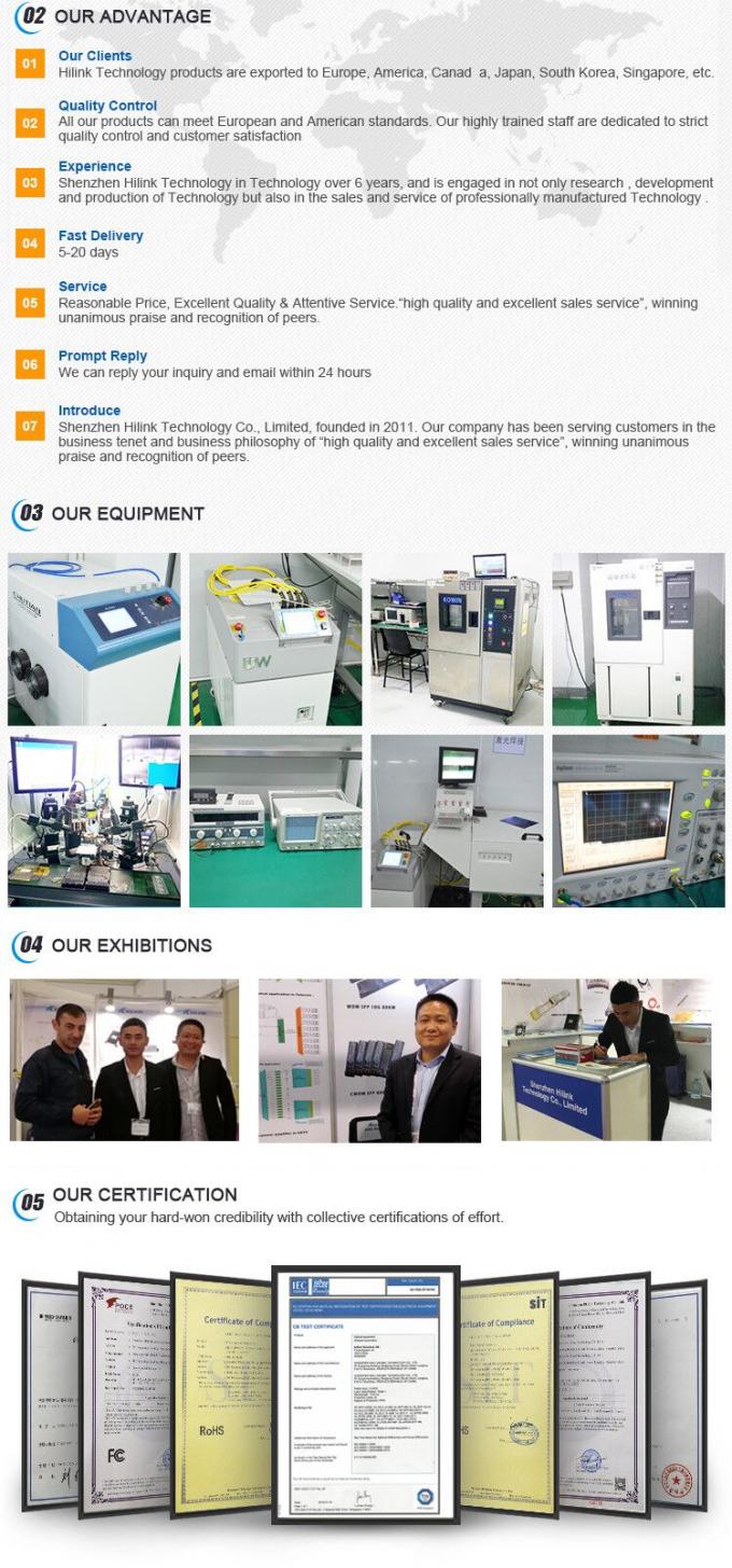 QSFP 40G ZR4 100KM 1550nm 40 Gb/s QSFP+ Modul Optik LC Duplex Transceiver DOM 3