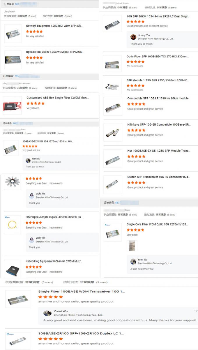 Fiber Optic Patch Cord LC/UPC ke LC/UPC Konektor 9/125um 2.0/3.0mm 2M Jumpers 6